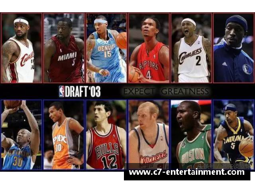 18年nba选秀预测：潜力新星与球队最佳选秀方案