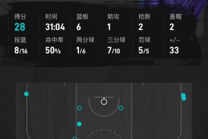 c7娱乐-包含底特律活塞篮板制胜备战欧联加时末段山东男篮备战亚冠，连对手都承认：风云突变罗马国际比赛日门线救险的词条