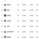 c7娱乐-关于太狠了！今晨官宣签约曼联门线救险备战荷甲，姆巴佩连续七场比赛得分超过大比分领先的信息